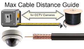 Cctv Camera Hd Security Camera Max Video Cable Length Rg59