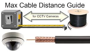 cctv camera hd security camera max video cable length rg59