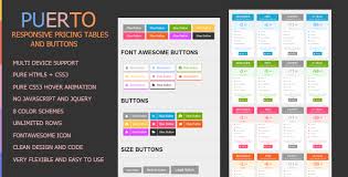 Pure Css Responsive Pricing Tables And Buttons Puerto Pure Css Responsive Pricing Tables And Buttons Multi Device Supp Pricing Table Css Templates Css