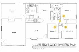 Place one device in each bedroom and in the hallway outside of each bedroom. Where To Place Your Smoke Alarms Fire City Of Madison Wisconsin