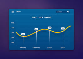 How To Create A Statistic Chart In Adobe Photoshop