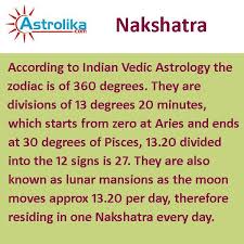 Nakshatra Vedic Astrology Vedic Astrology Astrology Jyotish Astrology