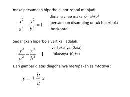 Semoga bisa membantu anda dalam mengerjakan ujian yang akan diberikan. Contoh Soal Dan Jawaban Hiperbola Non Linier Peranti Guru