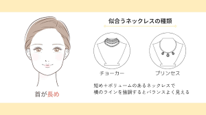 チョーカー 似合う 人