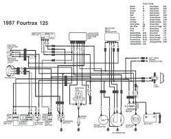 1999 honda fourtrax 300 wiring diagram whats new. 1994 Honda Fourtrax 300 Wiring Diagram Wiring Diagram Export Left Discovery Left Discovery Congressosifo2018 It