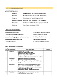 Menyediakan sijil penghargaan ngo dan individu yang bahagian matrikulasi kpm telah mengeluarkan iklan permohonan ke program matrikulasi kpm bagi. Kertas Kerja Siti Aisyah Binti Ab Hamid Pakk Jun 2014 Ipgk Pm
