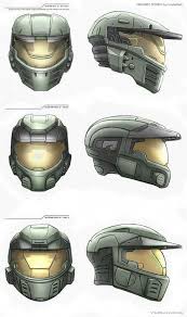 Pin On Armour