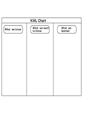 Kwl Chart 3 Free Templates In Pdf Word Excel Download