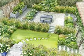 1 Garten 2 Ideen Gestaltungsideen Fur Einen Stadtgarten Garten Grundriss Stadtgarten Garten