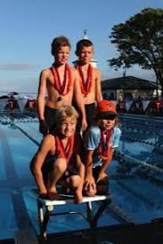 Scarsdale Swimmers Make Waves at The Counties