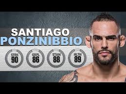 Get ufc fight results and career results information at fox sports. Ea Sports Ufc 3 Fighter Request Santiago Ponzinibbio Youtube
