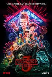Stranger Things (2016) Technical Specifications » ShotOnWhat?
