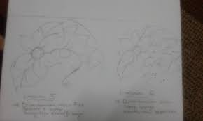 Ict and moral folio kerja kursus moral tingkatan 4 download kerja. Hoki Bola Baling Dan Pendiidkan Seni Contoh Membuat Kerja Kursus Psv 3 2017