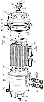Check spelling or type a new query. Hayward Cartridge Filter C5030 Ereplacementparts Com