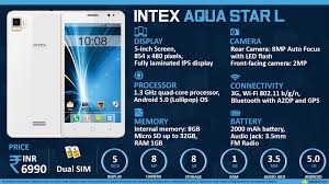 Quick Facts - Intex Aqua Star L