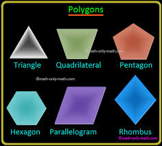 We're here to help each child succeed. Worksheet On Polygons Types Of The Triangles Draw The Shapes