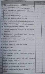 Contoh soalan ujian medsi bahagian 4: Contoh Soalan Ujian Medsi Kursus Pendidikan Universiti Awam Beserta Tips Menjawab Soalan Edu Bestari