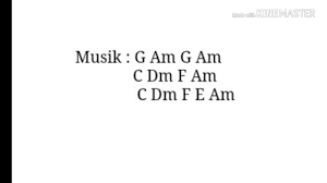 Check spelling or type a new query. Chord Lagu Minang