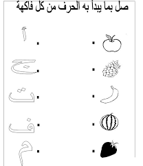 اوراق عمل لوحدة الغذاء المنتديات شـبـكـة الـعـربـيـة الـعـامة Arabic Alphabet Arabic Alphabet For Kids Learning Arabic