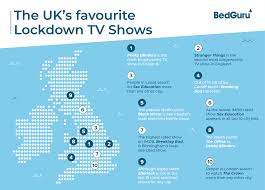 Imagine someone telling you at the beginning of 2020 that a show about chess would be the most popular series on netflix. The Uks Favourite Binge Worthy Netflix Shows Bed Guru