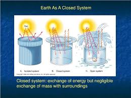 Ppt The Earth System Powerpoint Presentation Free Download Id 5550832