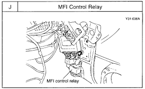 Buy online or call toll free. Where Is The Inertia Shutoff Switch Located On A 1998 Hyundai Sonata 2 0l