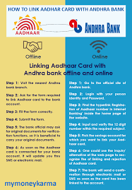 In this post, i have explained how to get the mini statement online quickly on the phone or computer. How To Link Aadhaar Card To Andhra Bank Account Mymoneykarma