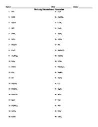 Formula from names of compounds chemical formulae. Writing Ionic And Covalent Names From Formulas By Mrs K Science Tpt