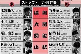 Search for text in self post contents. Smart Flash å…‰æ–‡ç¤¾é€±åˆŠèªŒ