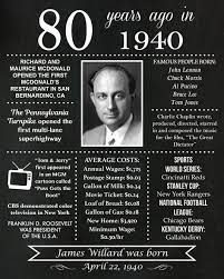 Personalized 80th Birthday Chalkboard Poster 1941 Facts Etsy 80th Birthday Birthday Chalkboard 80th Birthday Party