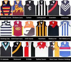 Create your own flashcards or choose from a. 180 Australian Rules Football Ideas Australian Rules Afl Football