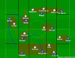 Cлушайте онлайн и cкачивайте песню julian nagelsmann tactic rb leipzig football manager how rb leipzig under julian nagelsmann are the bundesliga s surprise package tactics explained. Stefano Marelli On Twitter Pawns However Were Definitely Not Equal