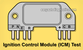 Quite a few where losing power to security/passlock module. Part 1 How To Test The Ignition Control Module 2 8l V6 Gm