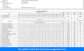 Dalam contoh buku format analisis penilaian hasil belajar. Aplikasi Analisis Butir Soal Uraian Menggunakan Excel Operator Sekolah