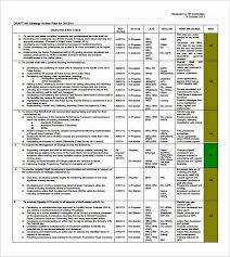 Human Resources Strategic Plan Template New Action Plan Template 109 Free Word Excel Pdf Hamiltonplaste Action Plan Template Strategic Planning How To Plan