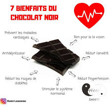 Danfit Coach Sportif Sur Instagram 7 Bienfaits Du Chocolat Noir Pour Vous Faire Deculpabiliser De Ce Long Cards Against Humanity Health Fitness Cards