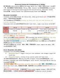 Madrasah tsanawiyah, lama belajar 3 tahun. Pdf The Curse Xiao Lu Wong Academia Edu