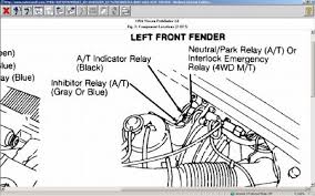 Thank you for choosing wirediagram.com as your source for all your wire info, wire information, wiring info, wiring information, wire colors, color codes. 1994 Nissan Pathfinder Inhibitor Relay Electrical Problem 1994