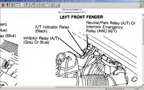 Thank you for visiting onlymanuals.com. 1994 Nissan Pathfinder Inhibitor Relay Electrical Problem 1994