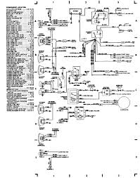 Everybody knows that reading wiring harness for jeep cj7 is beneficial, because we are able to get too much info online from the gmc wiring schematics. Wiring Diagrams 1984 1991 Jeep Cherokee Xj Jeep Cherokee Online Manual Jeep