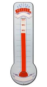 Pin By Shelby G On Occ Goal Charts Goal Thermometer