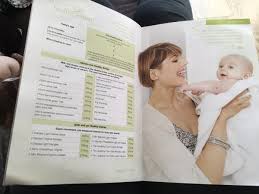 Slimming World And Breastfeeding Babycentre