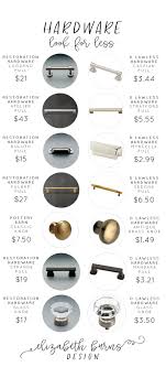 The details matter — get your cabinet hardware from lowe's at lowe's, we know that every detail — down to the smallest ones — matter, and that includes choosing the right cabinet hardware. Hardware To Go With Brass Hinges Other Affordable Options Elizabeth Burns Design Raleigh Nc Interior Designer