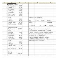 With personal account statements, they'll run in monthly increments on odd days of the month. A Sample Of Balance Sheet Account Reconciliation Account Reconciliation Reconciliation Accounting