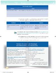 Paco el chato es una plataforma independiente que ofrece recursos de apoyo a los libros de texto de la sep y otras editoriales. 10 Exponer Un Tema Ayuda Para Tu Tarea De Lengua Materna Espanol Sep Secundaria Primero Respuestas Y Explicaciones