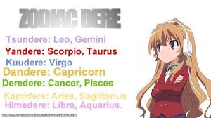 Japanese Traditions Dere Types Anime Amino Check out and contribute to the discussion of this word! japanese traditions dere types