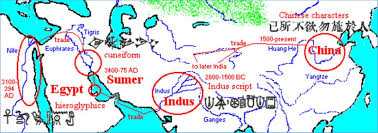 ANCIENT CIVILIZATIONS OF SUMER, EGYPT, INDUS, AND SHANG DYNASTY | Download  Scientific Diagram