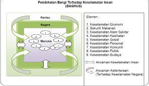 Briged ketiga infantri malaysia (3 briged) oleh pasukan batalion kesebelas rejimen askar melayu diraja (11 ramd) merampas barang tidak bertuan berupa lima karung guni berisi anak pokok kopi dianggarkan bernilai rm175,000 di sempadan sarawak dan kalimantan barat pada isnin. Http Ejournals Ukm My Akademika Article Download 14876 8223