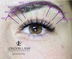 Manchester eye care center, manchester, mi. London Lash Manchester Sto Instagram Spiky Kim K Short Base 7 10mm And Spikes 10 13mm I Ve Used Cc Cur Lashes Eyelash Extensions Eyelash Extensions Styles