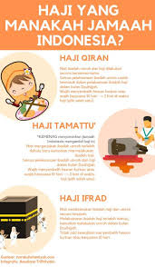 We did not find results for: Menjadi Kesayangan Allah Dengan Cara Melaksanakan Ibadah Haji Halaman 2 Kompasiana Com